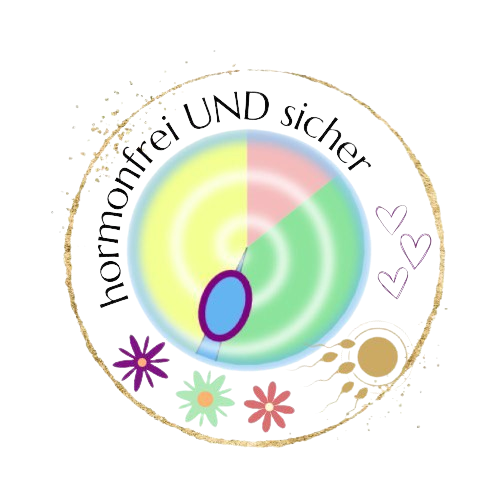 Hormonfrei & Sicher Verhüten